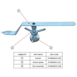 Torsional Recovery Components