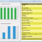 Digital Rebound Test Hammer