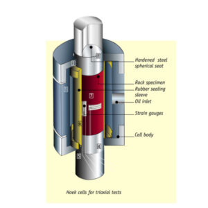 Hoek cells and sample extruder
