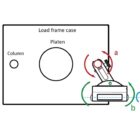 Multi-jointed display support with four type of adjustments